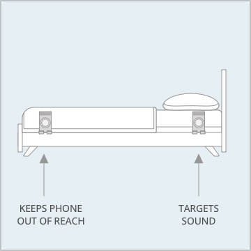 smart-bed-instructions