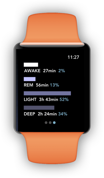Most accurate tracking of sleep when SleepSpace is combined with the Apple Watch by activating the high resolution sensor of the Apple Watch and 50 hertz motion data. SleepSpace Apple Watch compatibility also includes haptic biofeedback from the Apple Watch that promotes relaxation and a vibration to wake feature as to not disturb your sleep partner.
