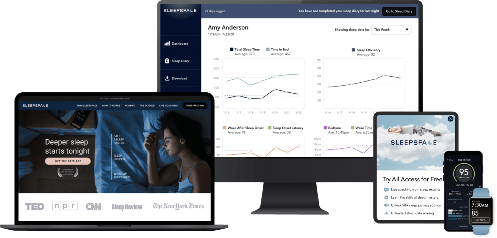 All the components of the SleepSpace platform that include the web portal, phone app, and integration with wearables.