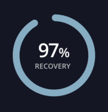 Example of a SleepSpace recovery score that adjusts based on your unique sleep need.
