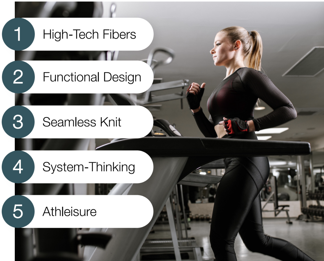 Benefits of Dagsmejan fabric for temperature regulation training and fitness