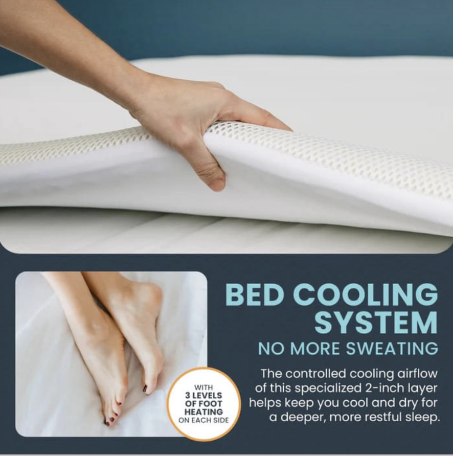 PerfectlySnug Bed Cooling System image showing how it works