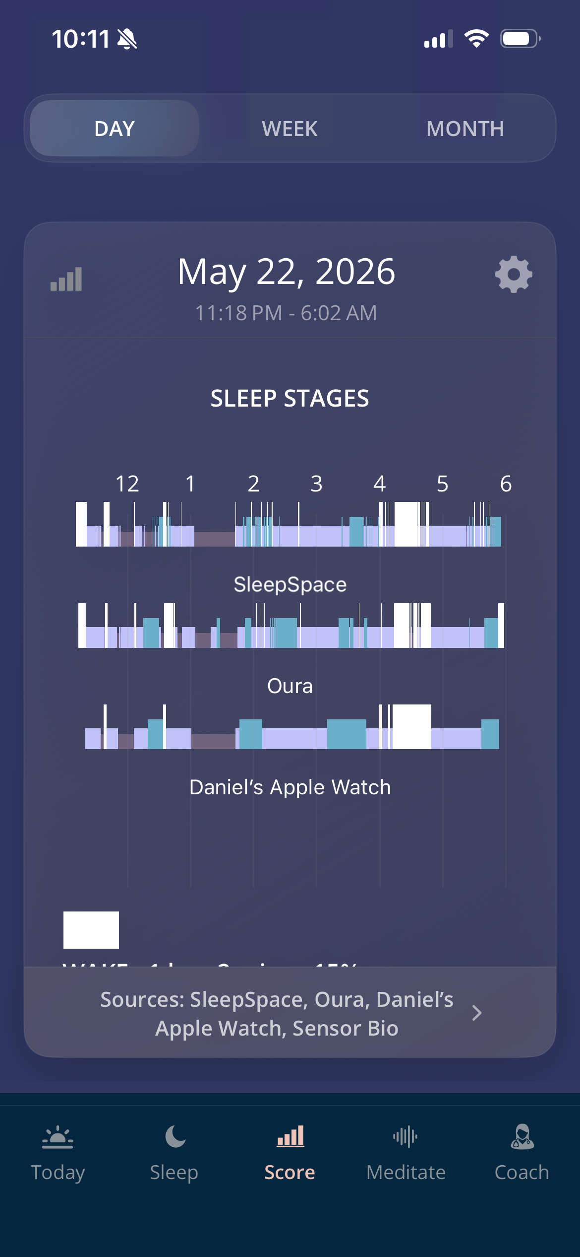 SleepSpace and Oura sleep data comparison