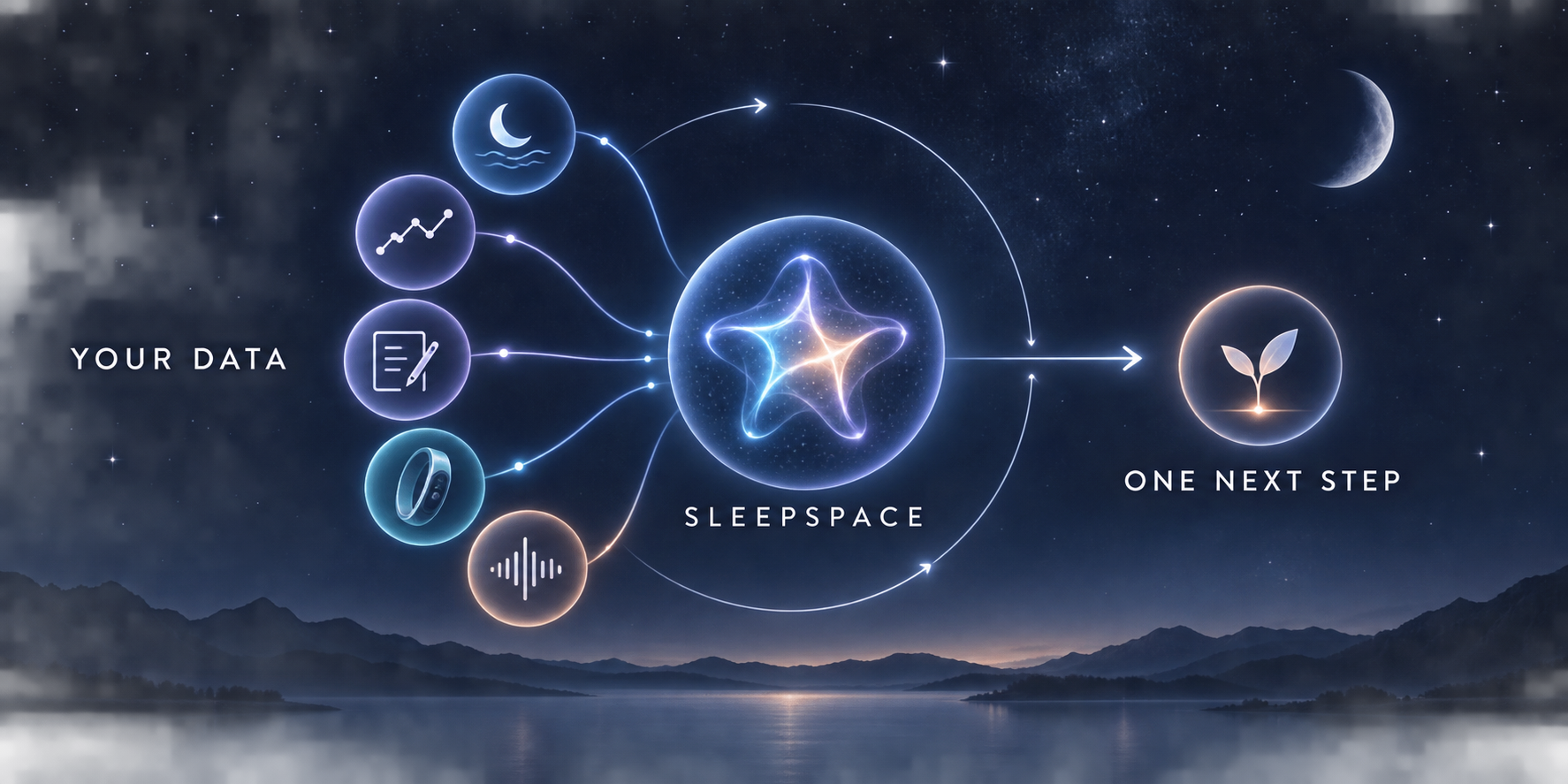 SleepSpace connected sleep tools illustration
