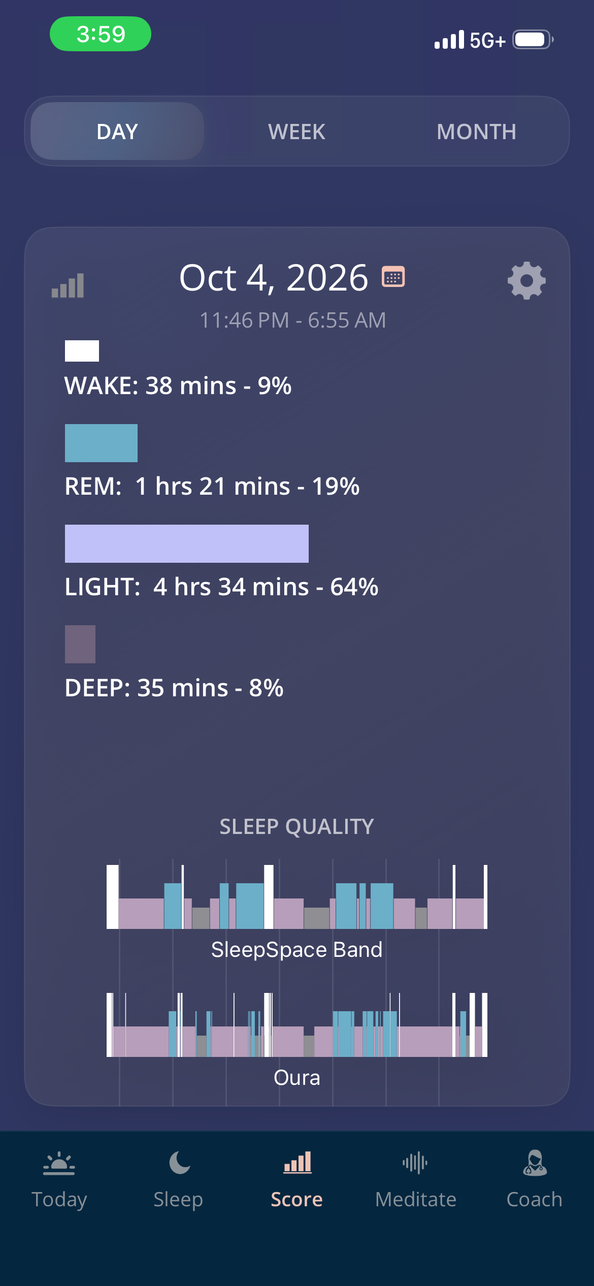 SleepSpace Band and Oura comparison
