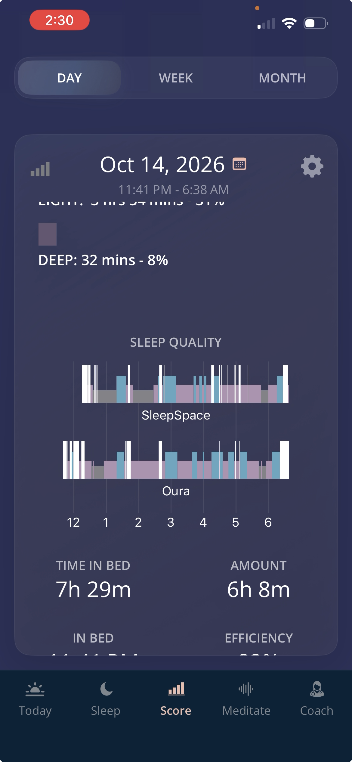 SleepSpace Band versus Oura visual comparison